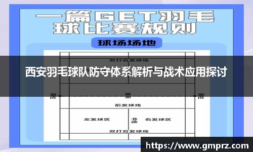 西安羽毛球队防守体系解析与战术应用探讨