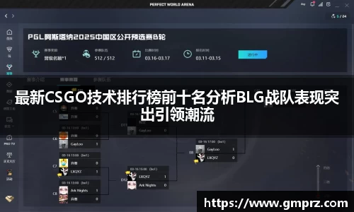 最新CSGO技术排行榜前十名分析BLG战队表现突出引领潮流