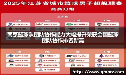 南京篮球队团队协作能力大幅提升荣获全国篮球团队协作排名新高